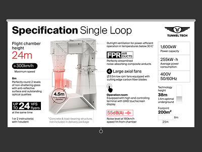 A TT45 wind tunnel specification slide aesthetic design graphic design layout presentation quotation tech technical