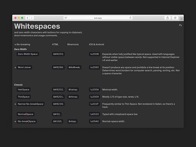 Whitespaces webpage