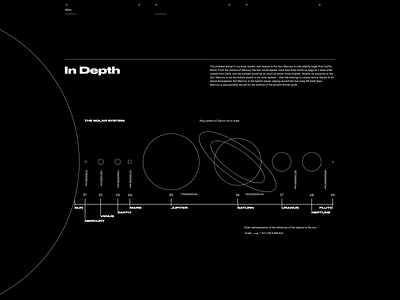 NASA. Jupiter animation branding design minimal photoshop typography ui ux web website