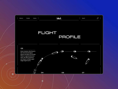 ULA — New Website. Flight Profile animation app design minimal photoshop typography ui ux web website