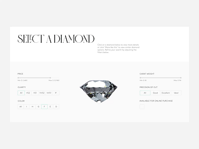 Tiffany & Co — redesign website. Catalog & Product Page animation design minimal ui ux web