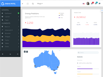 Dashboard Concept analysis charts comparision dashboard ui design figma figma design inspiration ui uidesign uiux ux uxdesign webdesign