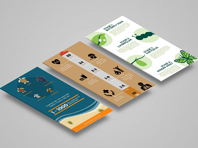 Infographic Designing