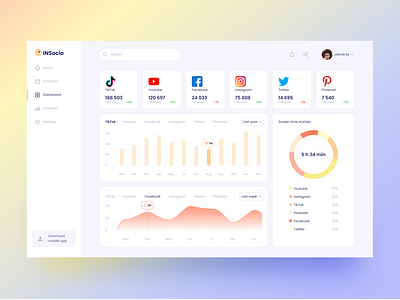 Social media popularity dashboard