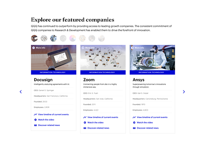 Carousel Component