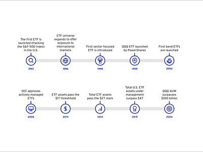 Innovation Realized Pages