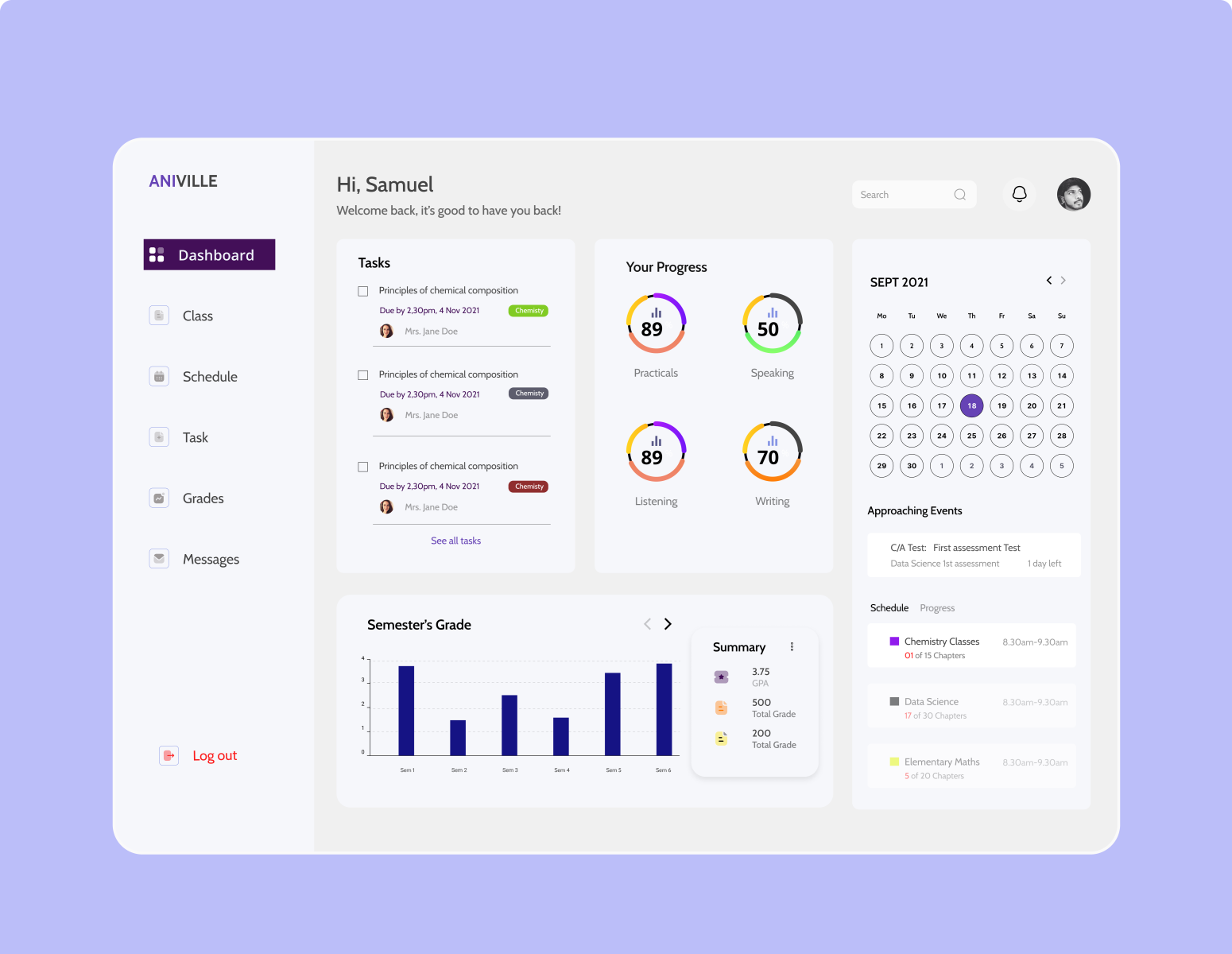 E- Learning Dashboard Light Theme By Samuel Saromene Christian On Dribbble