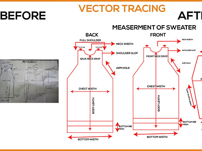 Measurement VECTOR TRACING