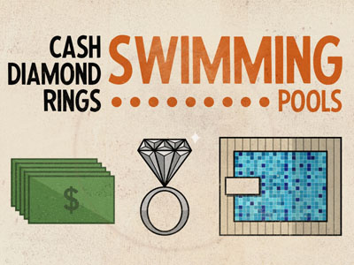 diamond rings - i don't need them cash diamond swimming pool tsaw