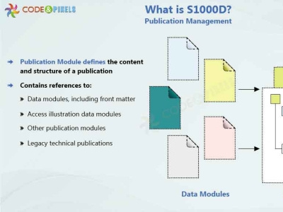 S1000D | Code and Pixels Interactive Technologies P