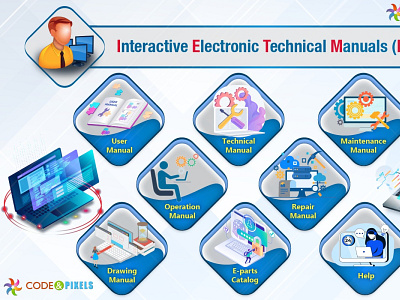 IETM Level IV / Hyderabad - Code and Pixels