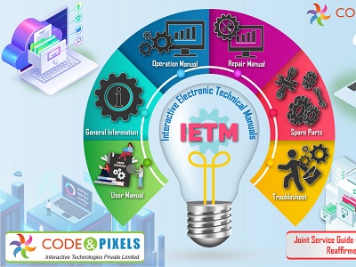 IETM - Interactive Electronic Technical Manual / Code and Pixels 3d animation branding education technology graphic design ietm logo motion graphics software technology ui