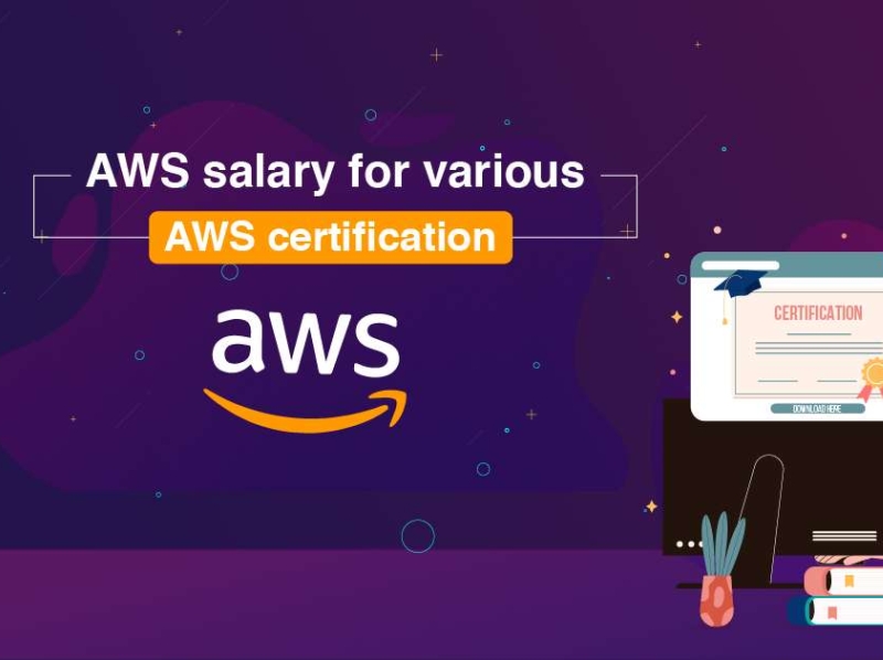 AWS salary for various AWS certification by Dotnettricks on Dribbble