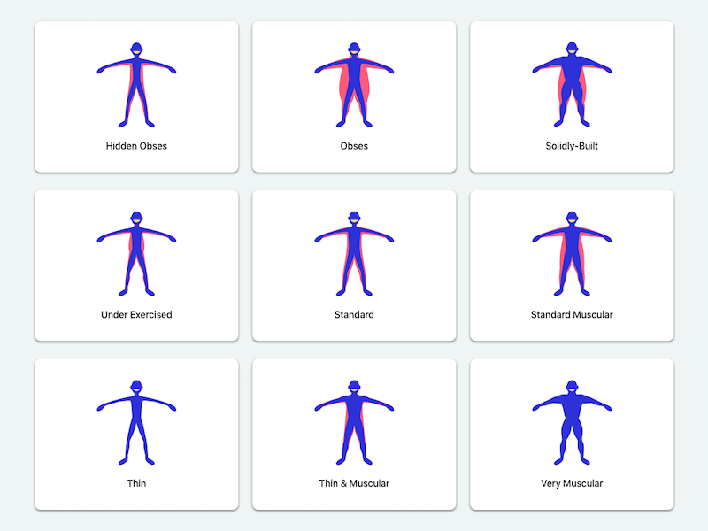 Physique Rating by Kelsey Chienlin on Dribbble