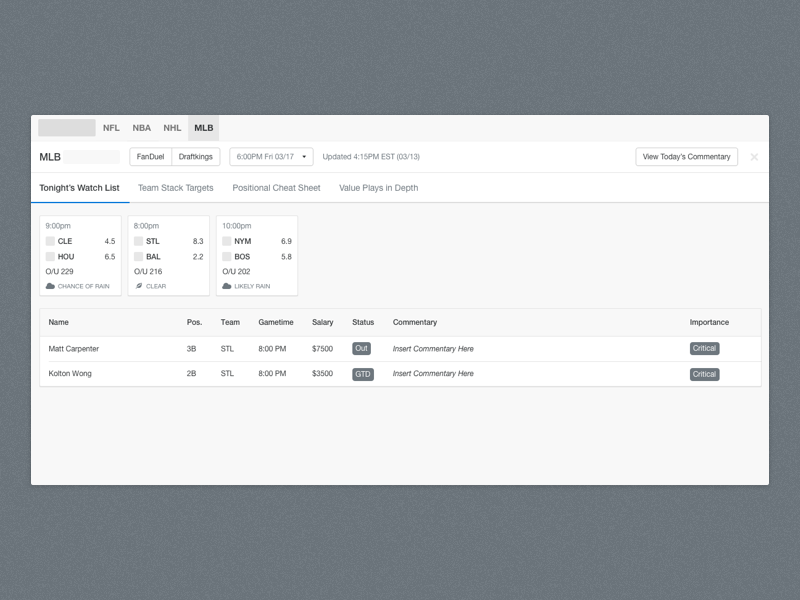 Dfs Wireframes By Derick Anies On Dribbble