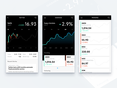 Stock Portfolio app data gradients graph mobile stock trending ui ux