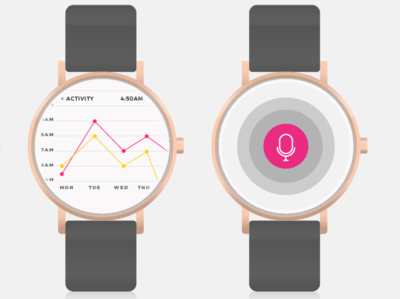 Frequency Smart Watch App app branding design icon illustration ui ux