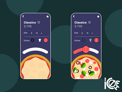 Pizza making app