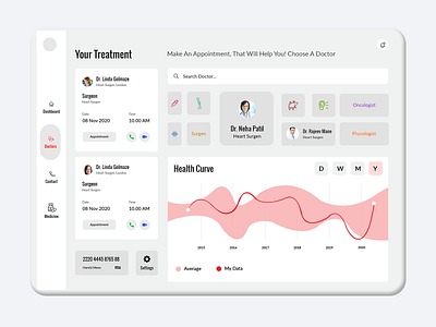 Health Monitoring with Doctor-ProdX