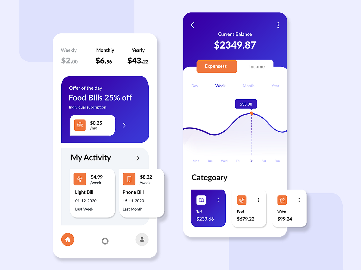 Browse thousands of Fintech UI Designs images for design inspiration ...