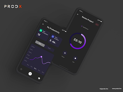 Project Management App Interface Design-ProdX