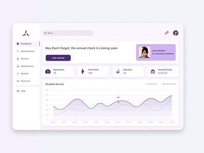 Healthcare Dashboard Design