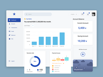 Financial Dashboard Design app design ui uiux webdesign website design