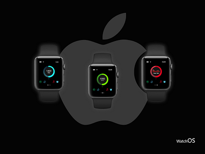 Apple Watch Design app design design homepagedesign uidesign uiux webdesign website design