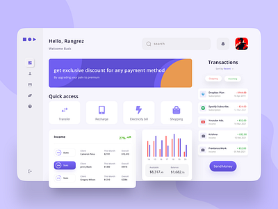 Payment Dashboard Design app design design homepagedesign uidesign uiux webdesign website design