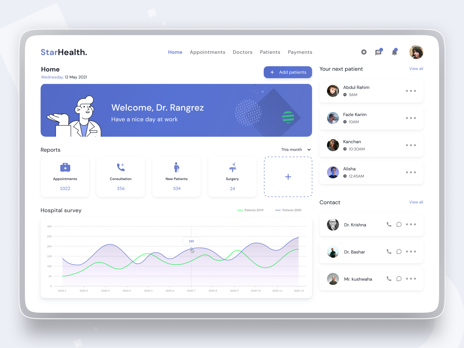 Healthcare Dashboard Design By Prodx On Dribbble