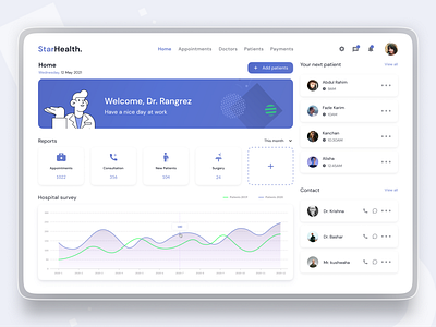 Healthcare Dashboard Design