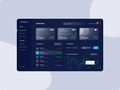 FinTech Dashboard Design design homepagedesign illustration uiux website design