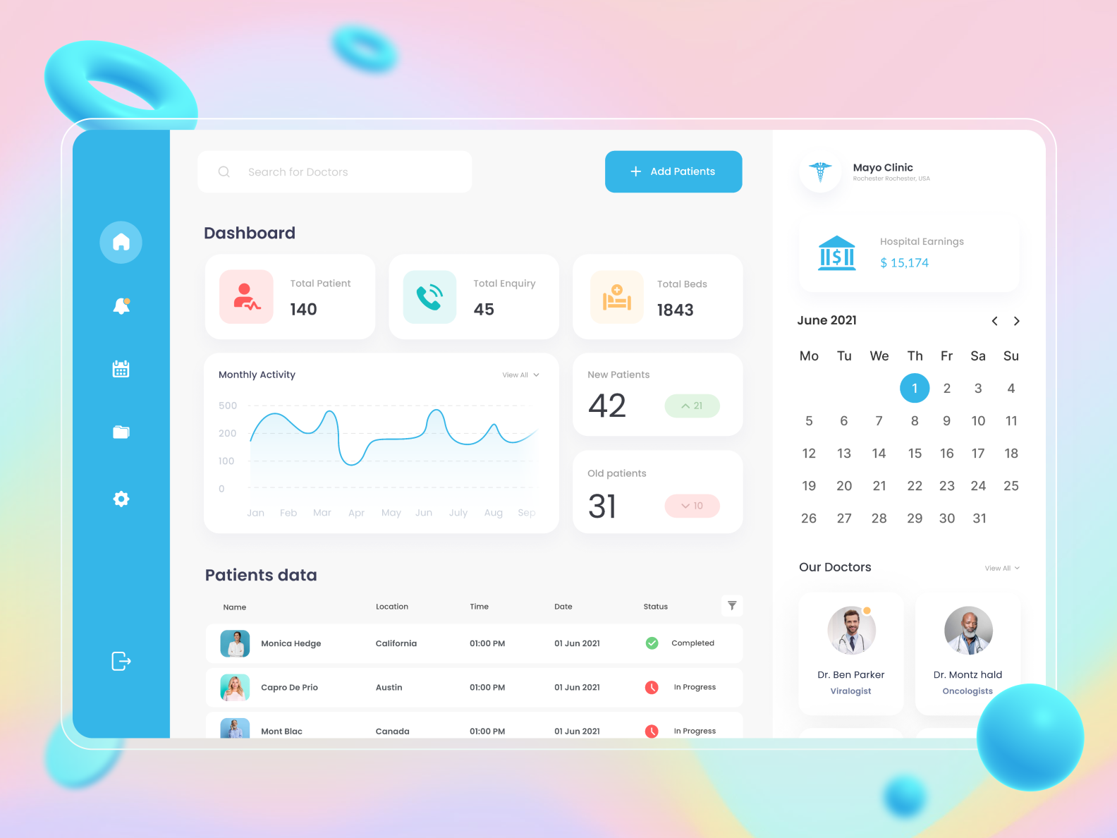 Hospital Dashboard Design by ProdX on Dribbble