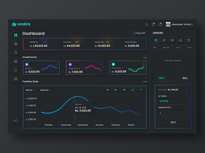 Finance Dashboard Design app design design uidesign website design