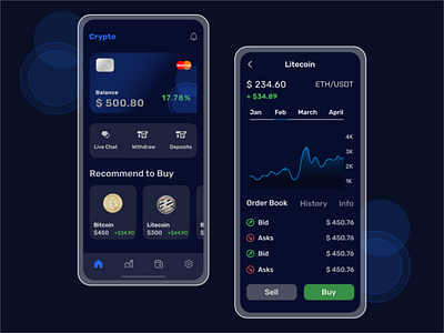 Crypto currency Mobile App Design app design branding illustration logo ui uidesign uiux