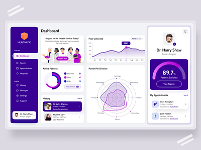 Healthcare Dashboard Design illustration logo uidesign webdesign website design