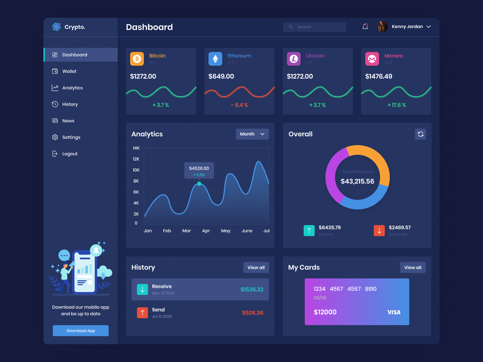 cryptocurrency dashboard design