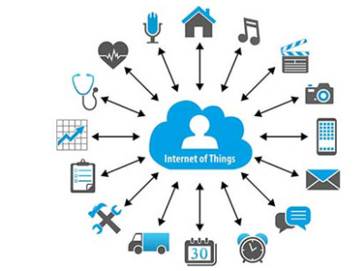 Building Low Cost IoT Sensor Networks cloud computing iot sensors smart wearables technews technology