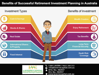 Benefits of Successful Retirement Investment Planning