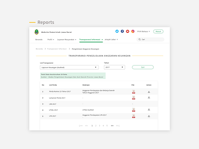 UI UX Design Competition - West Java Government Site