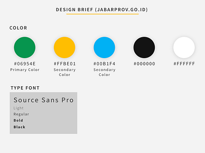 UI UX Design Competition - West Java Government Site