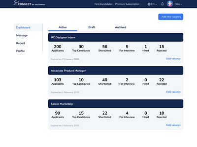 CONNECT - Dashboard (Employer)