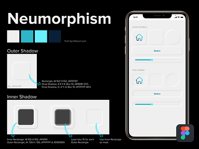 Neumorphism