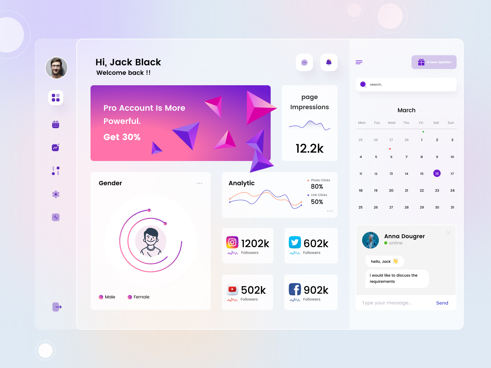 Employee Dashboard App
