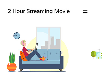 Carbon Footprint of a Streaming Video vs Car Drive