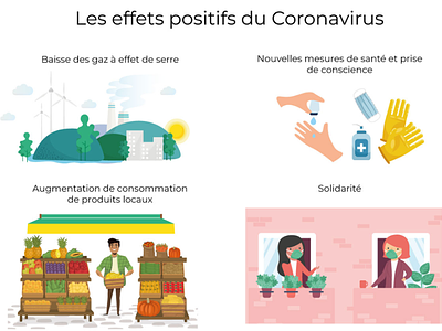 Les effets positifs du Coronavirus coronavirus covid design infographic