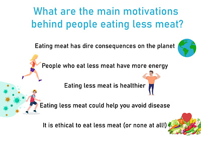 Motivations to Eating Less Meat - Image by Gilles Berdugo consumption design food information design motivation
