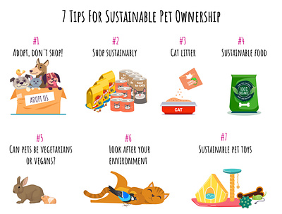 7 Tips for Sustainable Pet Ownership carbon footprint cats design dogs illustration pets sustainability