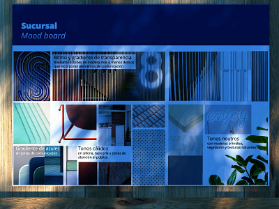 A new look for a new customer experience design interior design moodboard retail visual identity