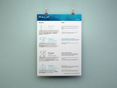 DIVE poster (back) design illustration poster design visual identity